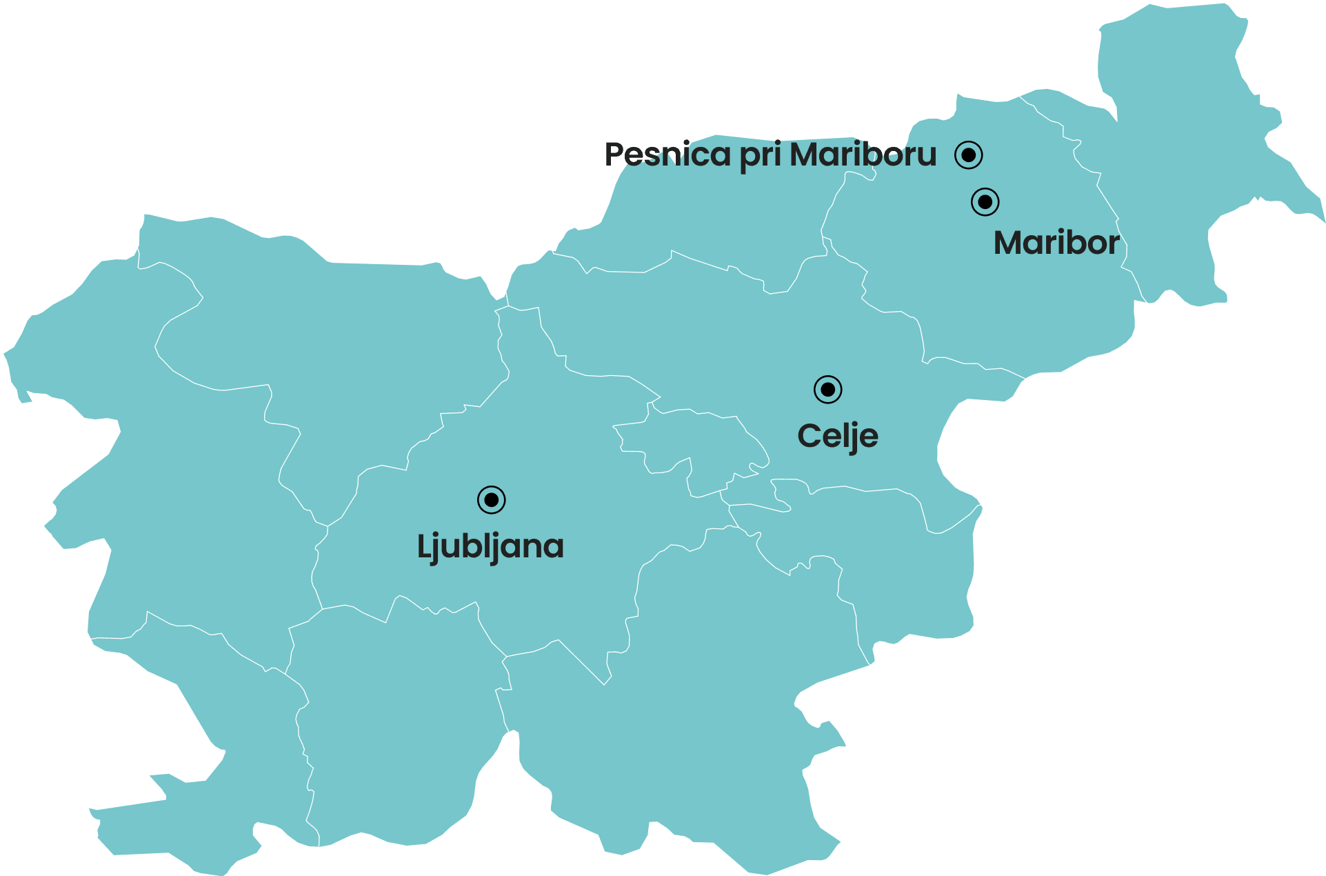 Slovenija